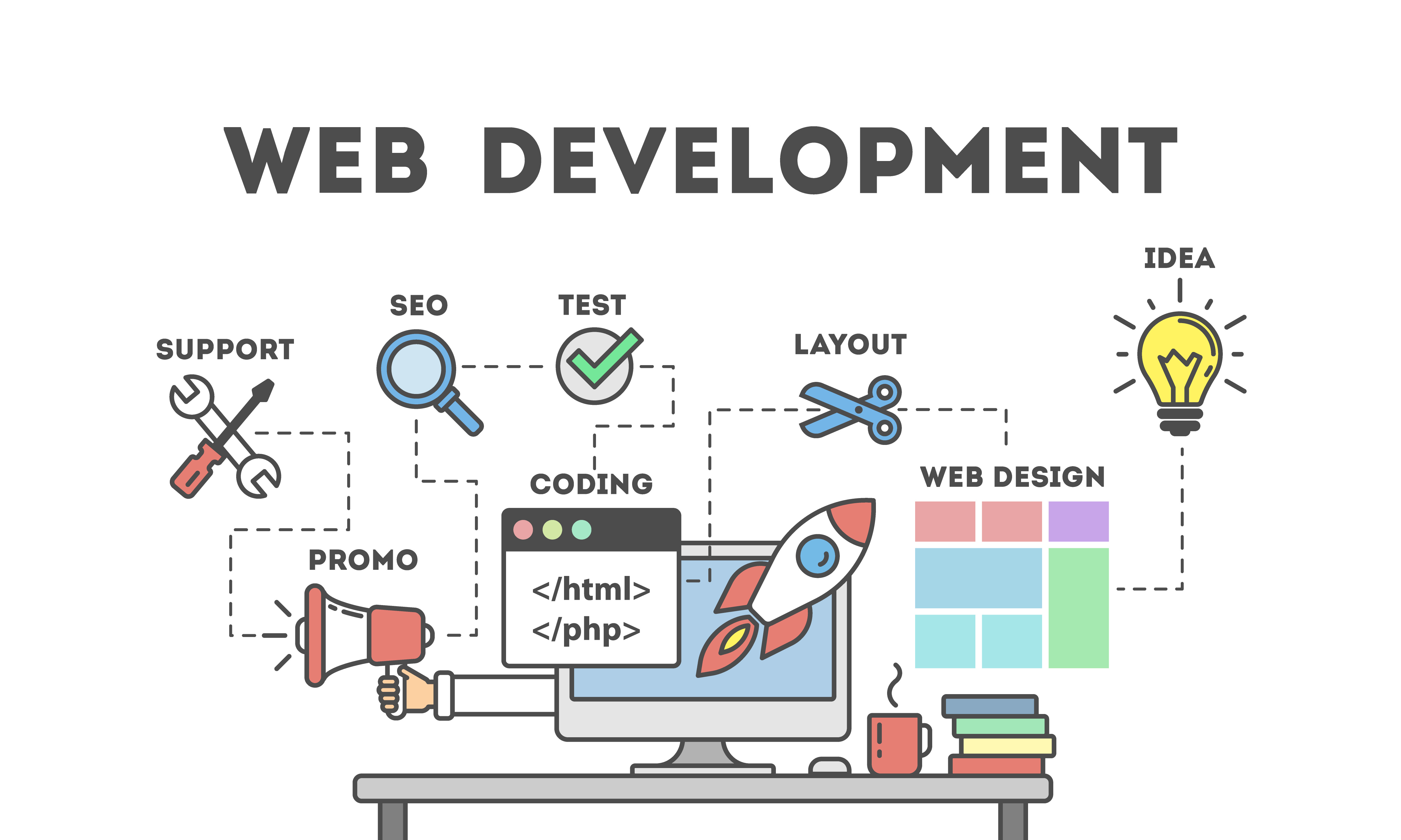 Web Development